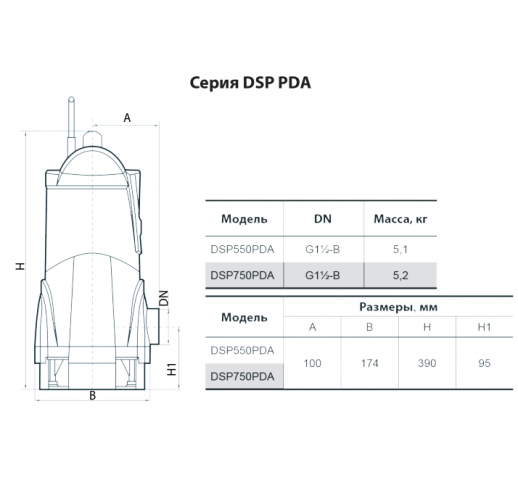 Дренажный насос DSP 750PDA "Насосы плюс оборудование"