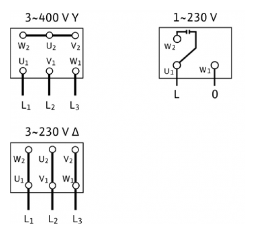 Центробежный насос MHI 803-1/E/1-230-50-2 "Wilo"
