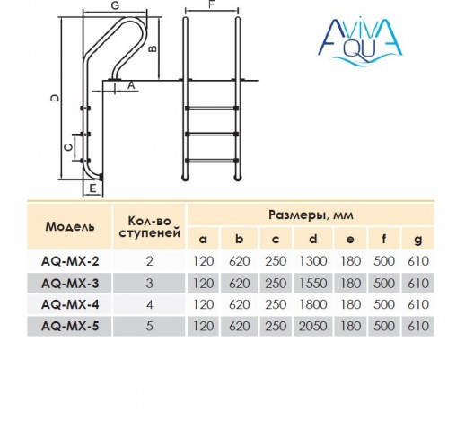 Лестница Aquaviva Mixta MX-315 (3 ступ.)