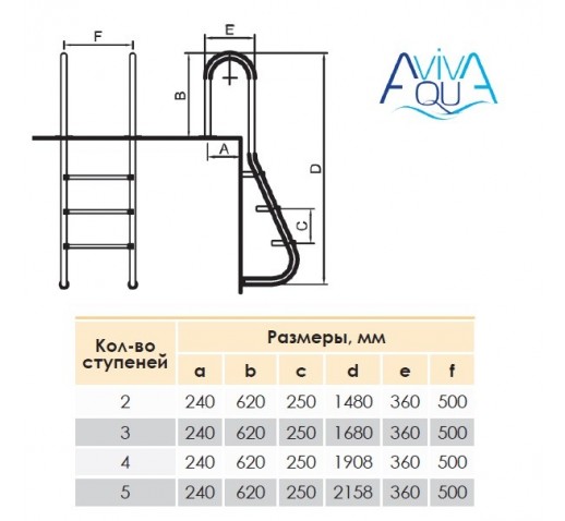 Лестница Aquaviva MUS-415 (4 ступ.) для облегченного спуска