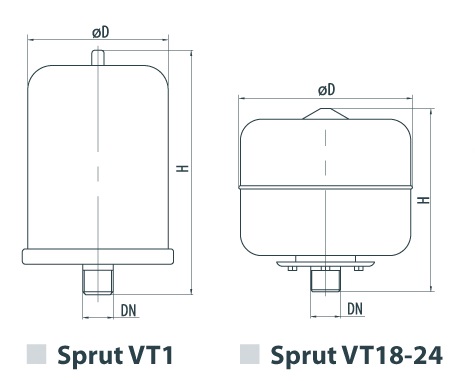 Бак расширительный для систем отопления VT18 "Sprut"